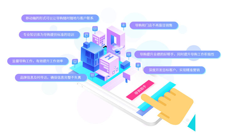 导购助手将为您实现